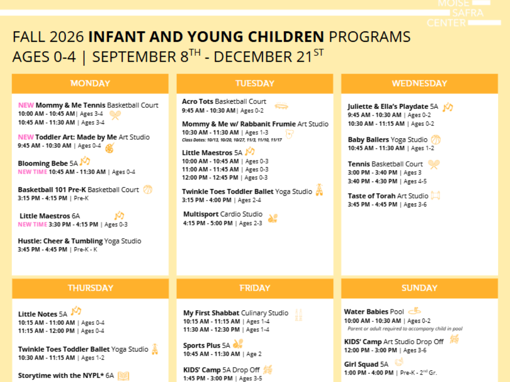 iyc schedule 